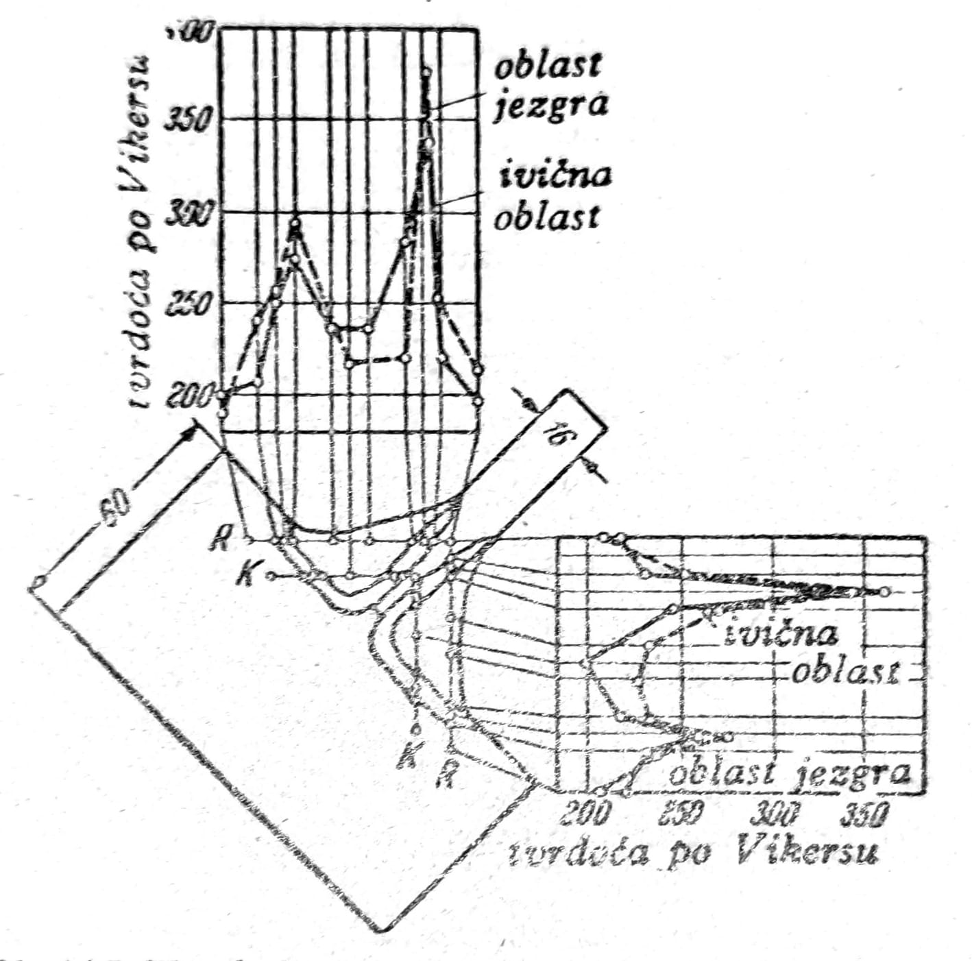 sl115