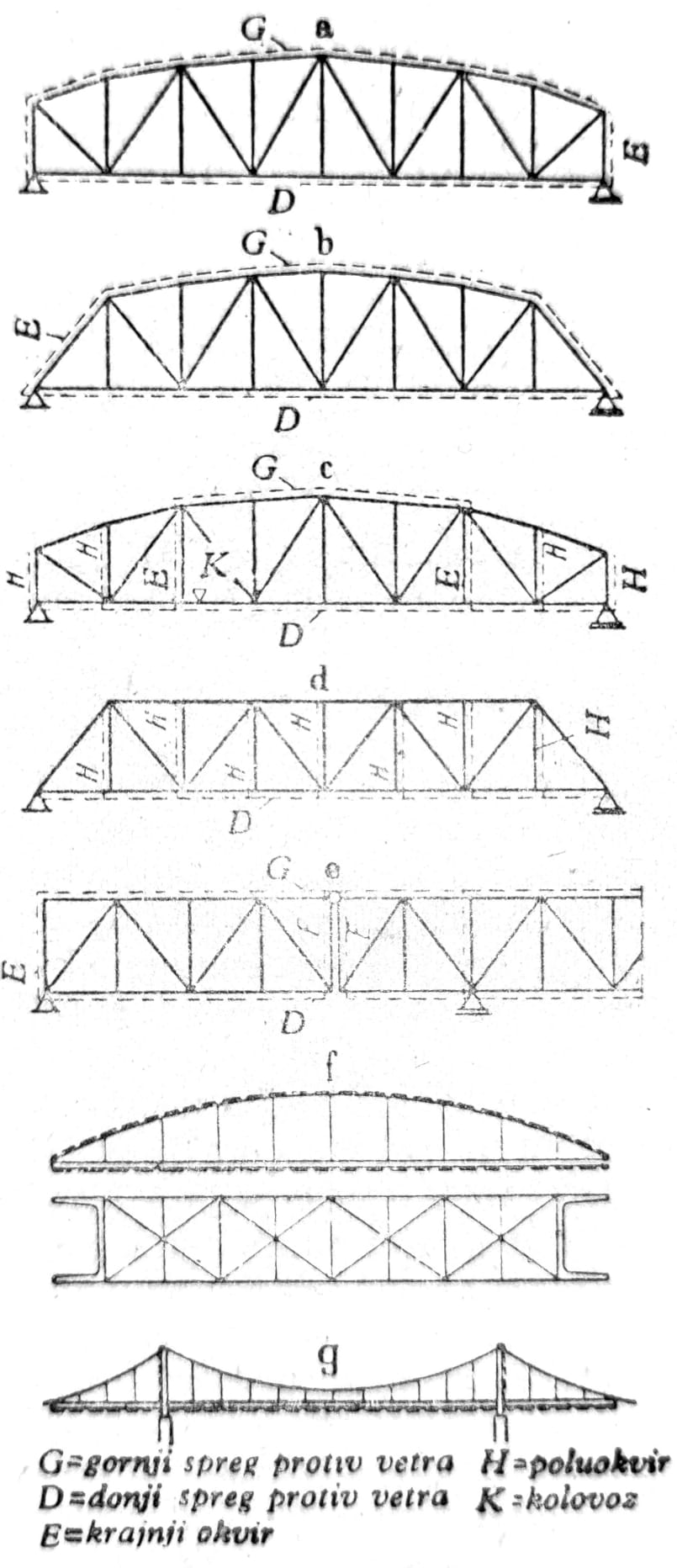 sl248