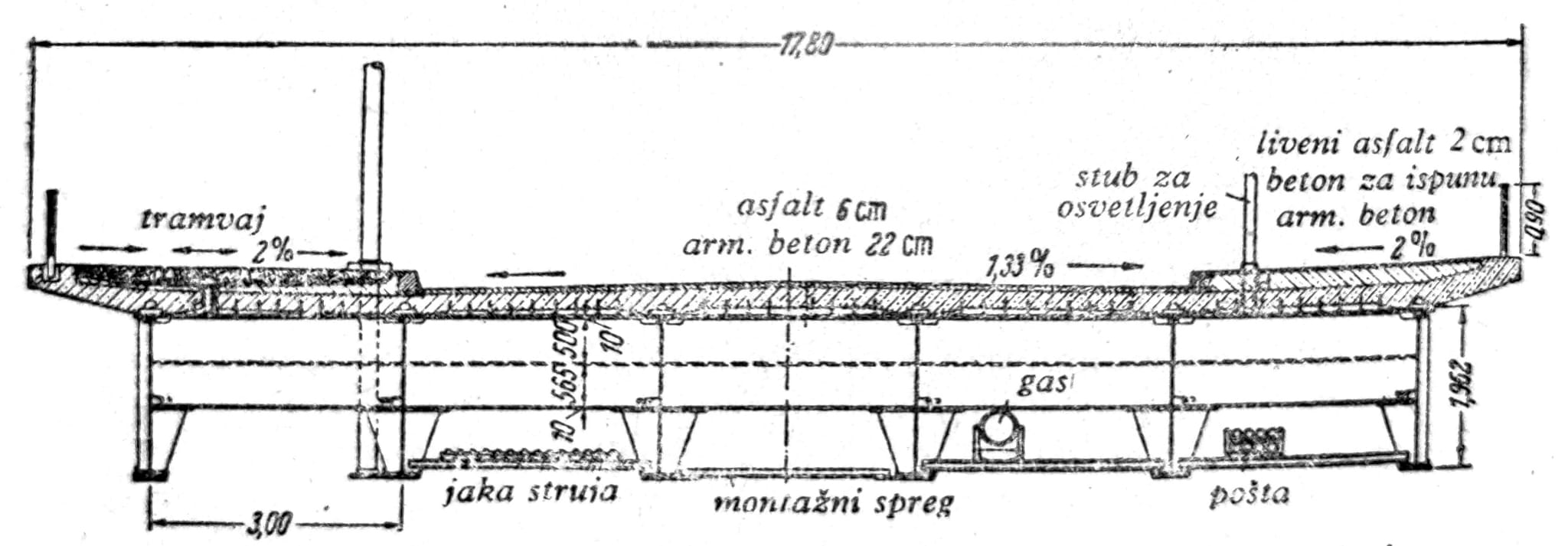 sl255