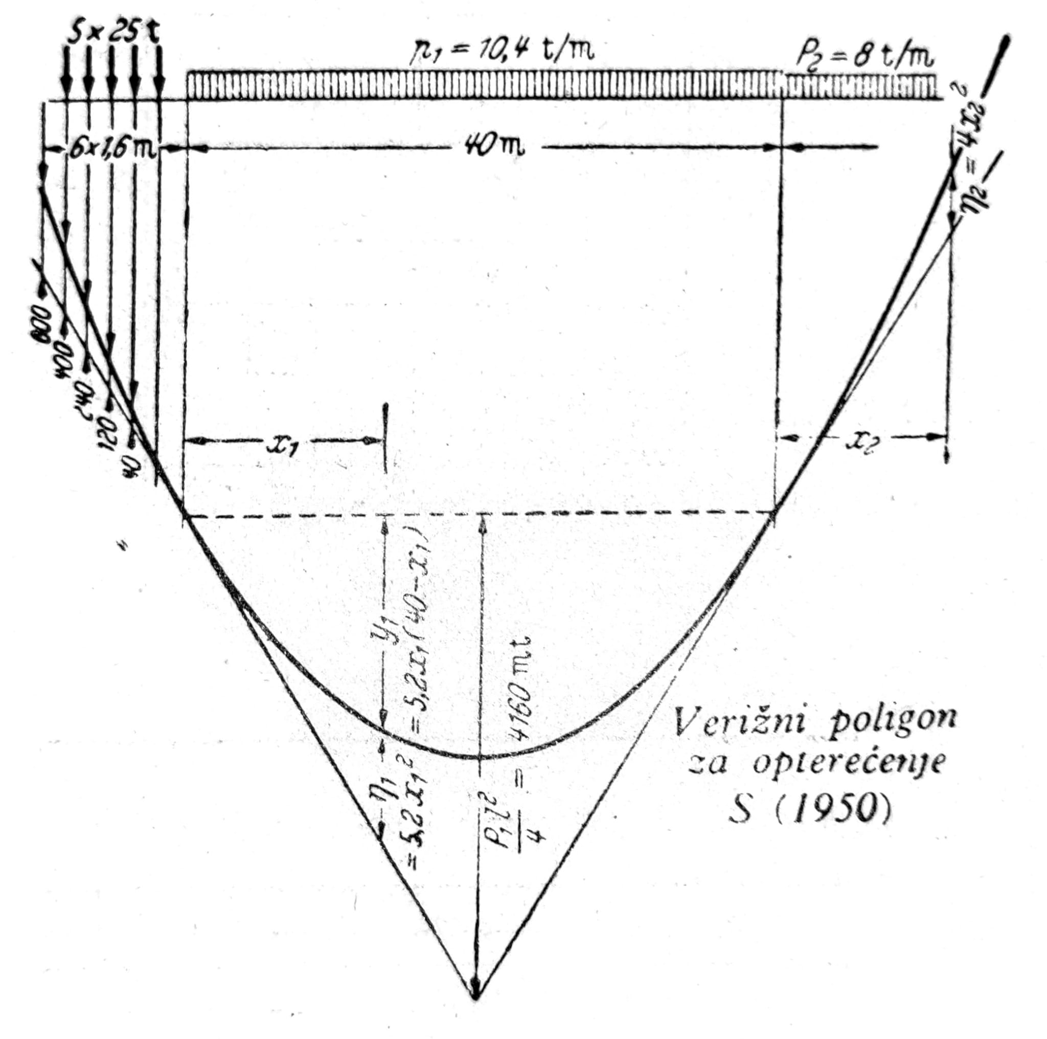 sl133