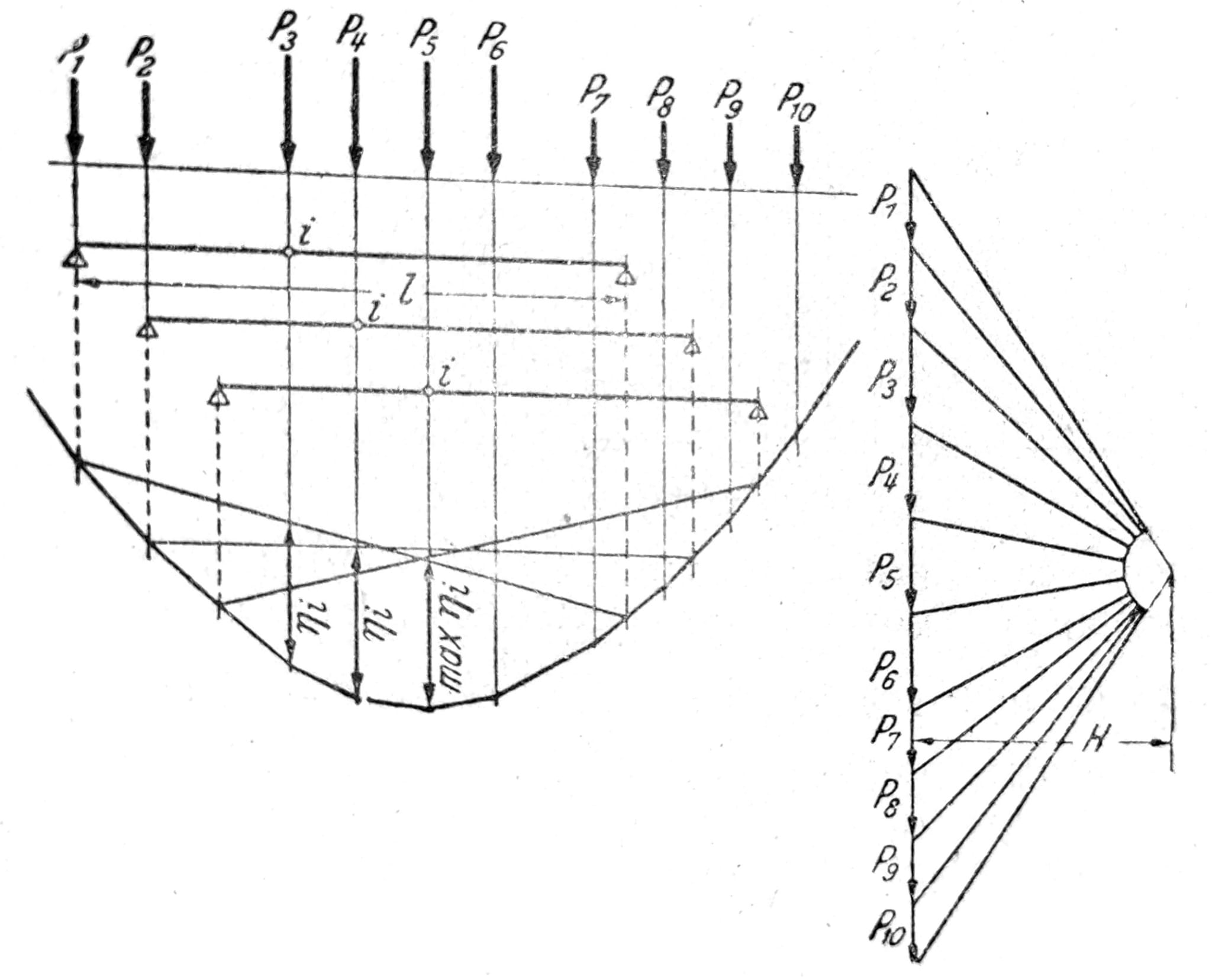 sl134