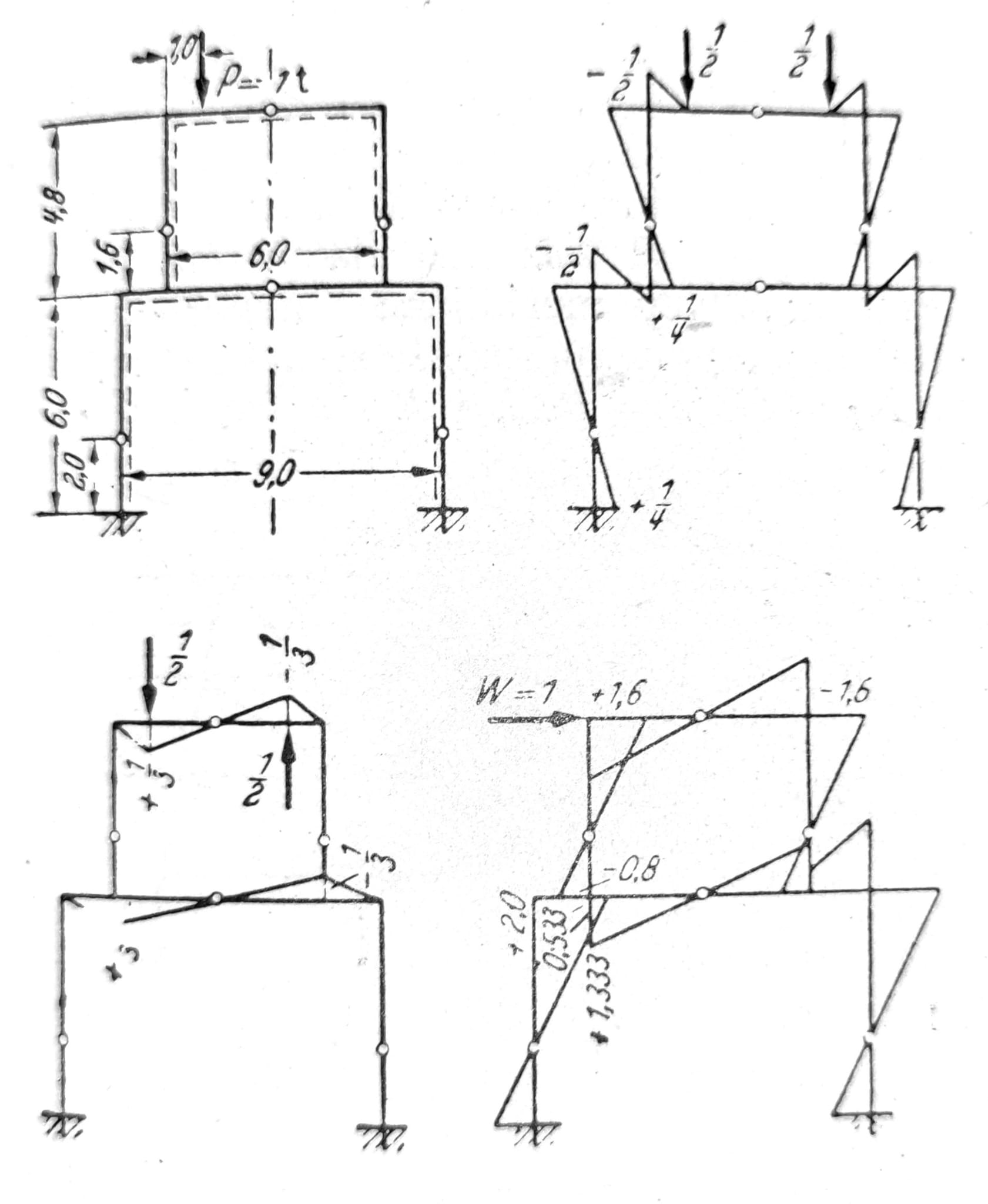 sl163