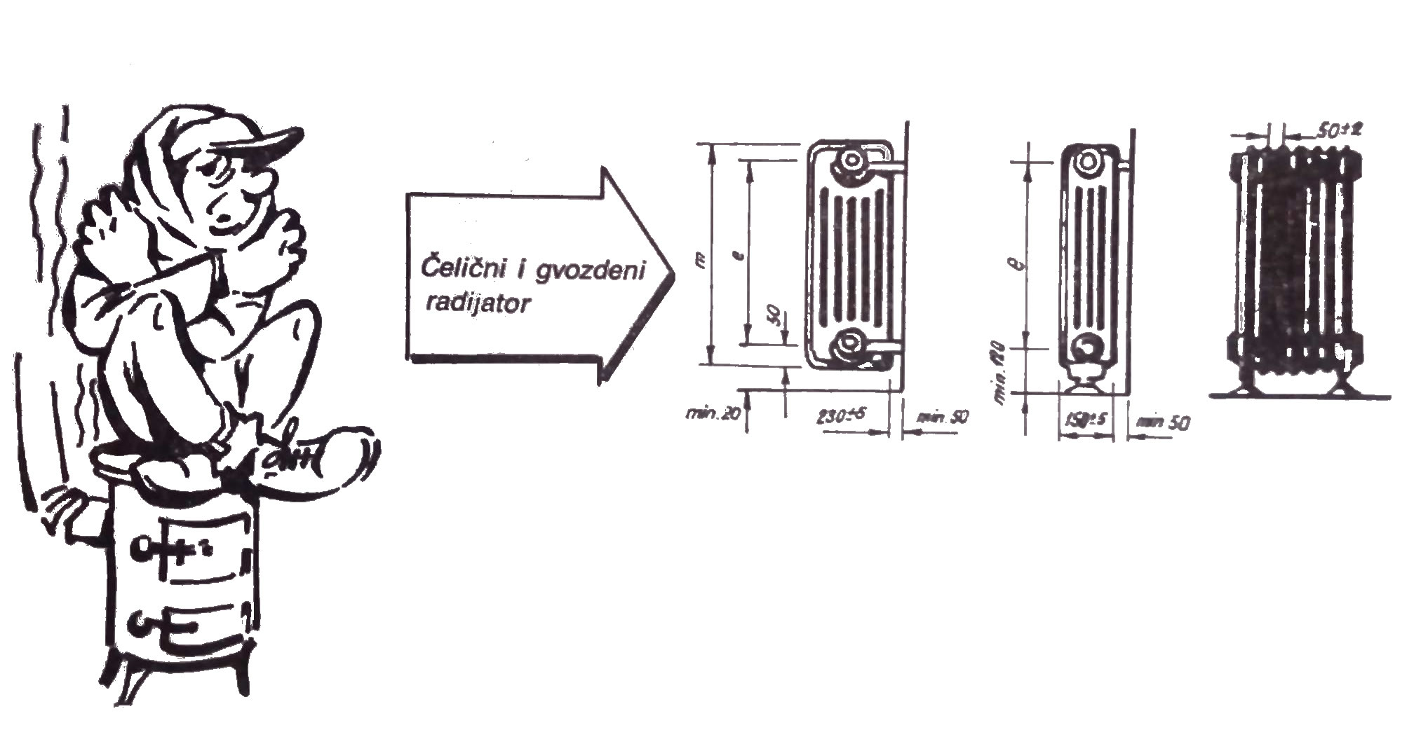 čelični i gvozdeni radijatori