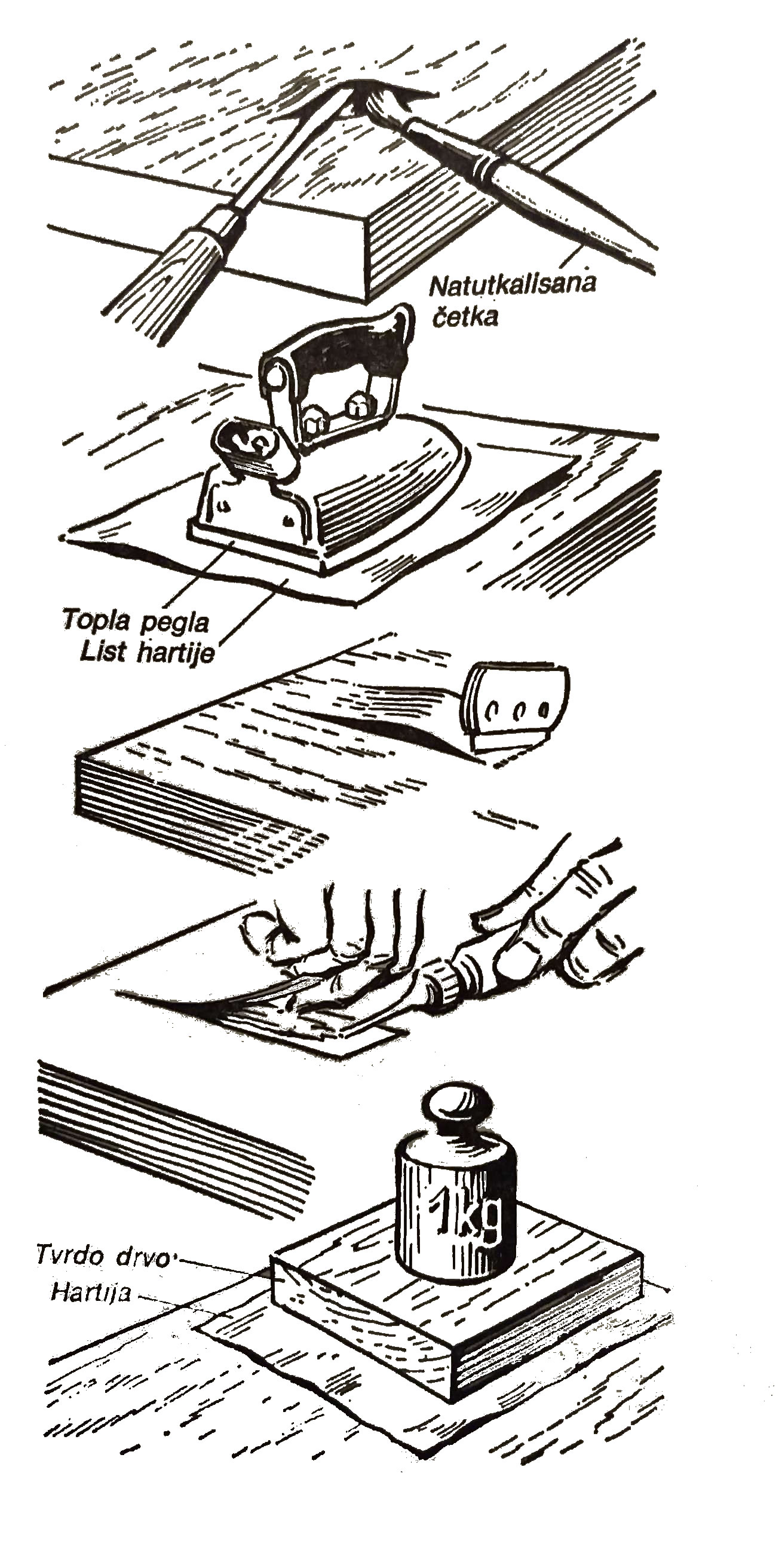 popravka furniranih površina