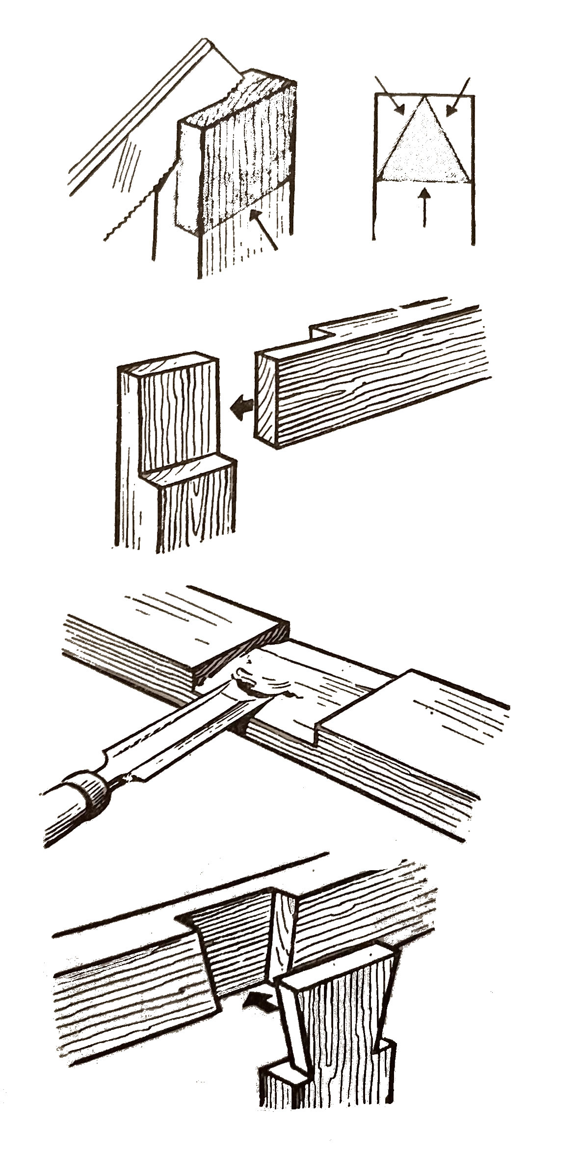 izrada drvenih spojeva