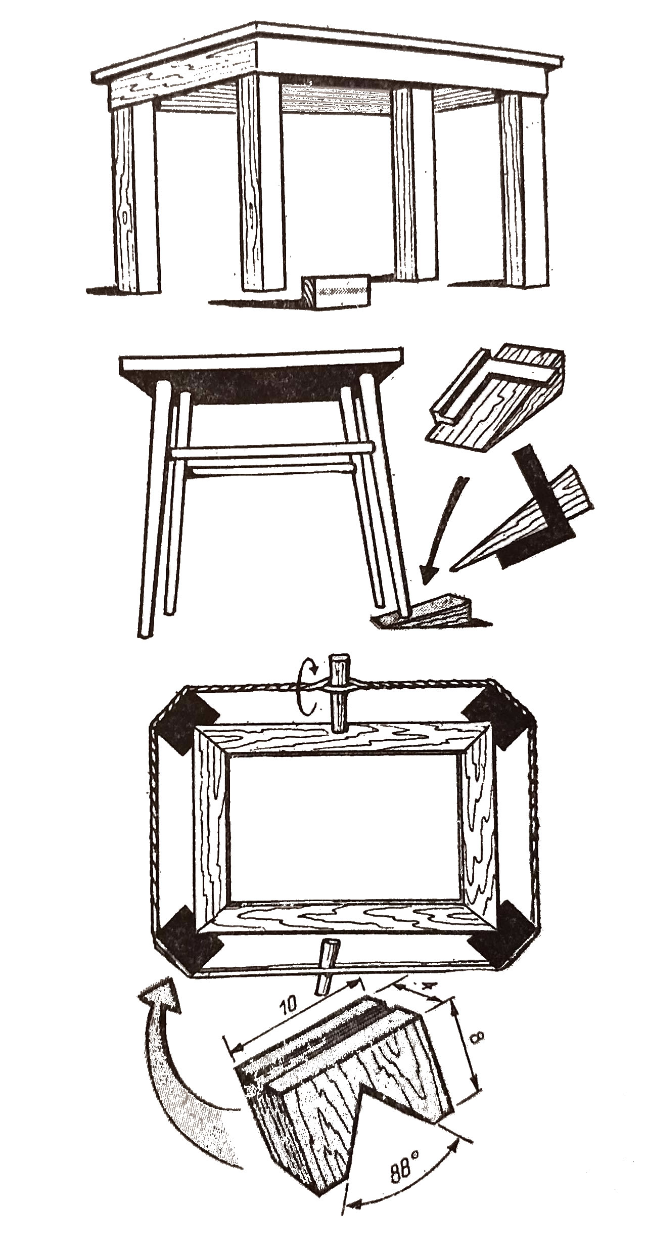 regulisanje dužine nogu kod stolova i stolica