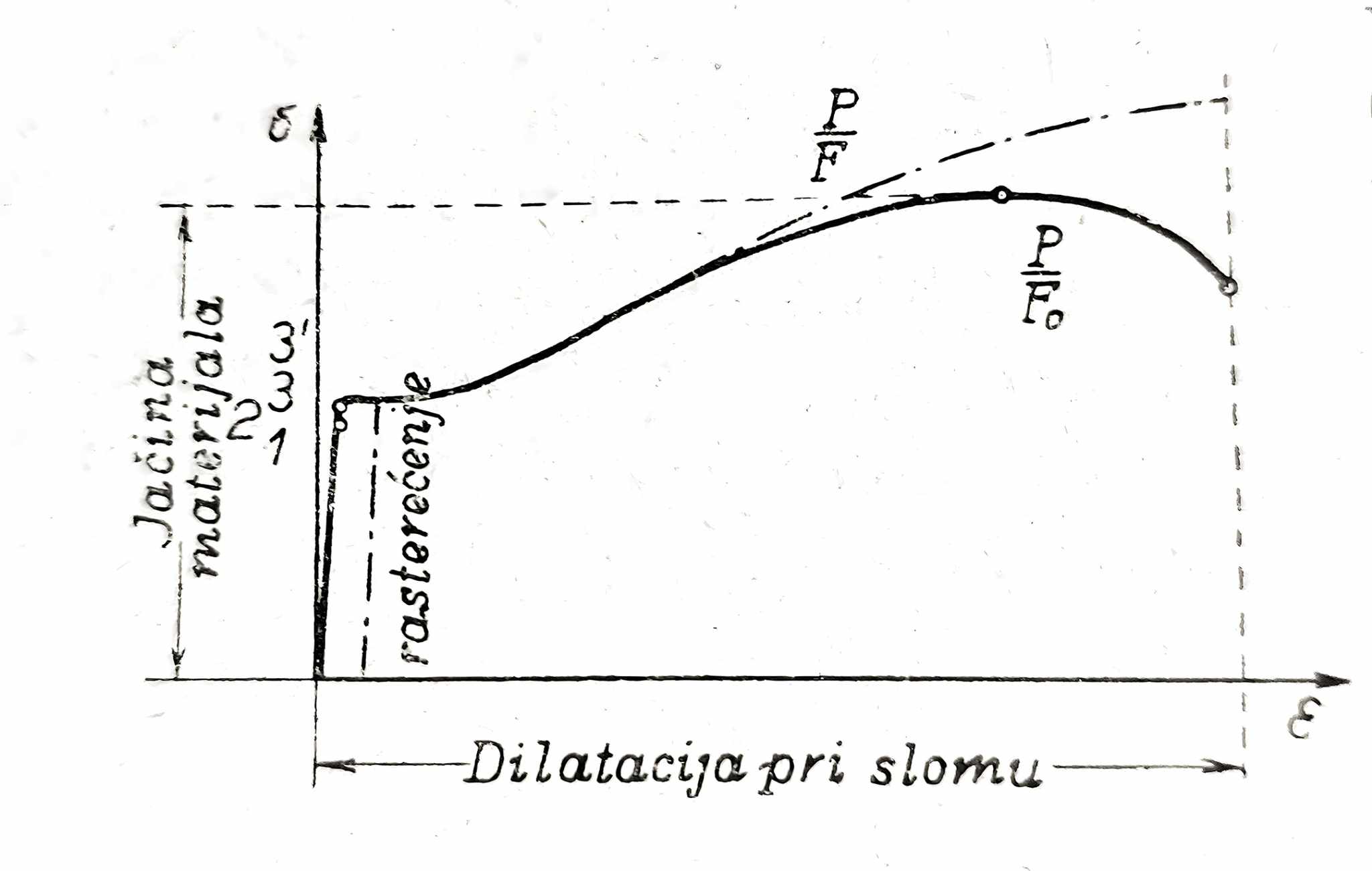 365505721 822103576287502 4029025731807122594 n